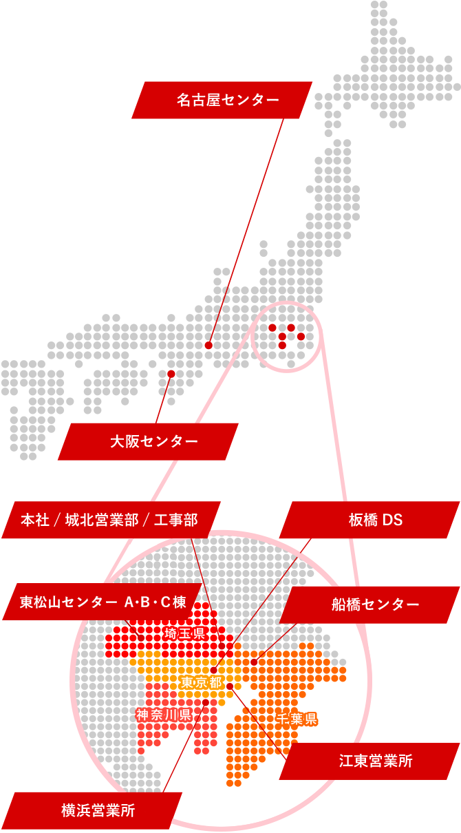 営業所